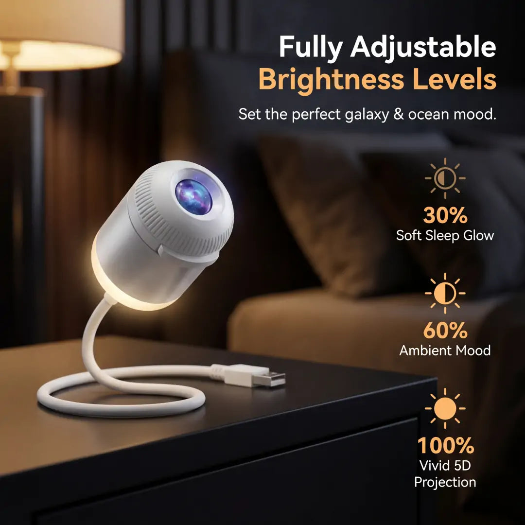 Topacme® NEXT-GEN SMART PROJECTION HD Smart Dynamic 5D Holographic Night Light Projector